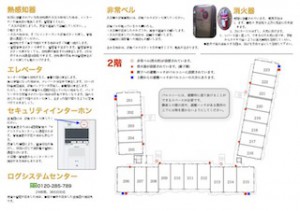 緊急時のためのリーフ裏
